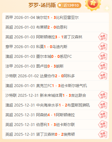 粉丝独家揭,王者之巅,国王双雄背,球友会,球友会入口,球友会官方入口,球友会官方网址