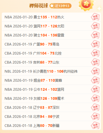 岁王者归来,张国伟,年后再攀高,球友会,球友会入口,球友会官方入口,球友会官方网址