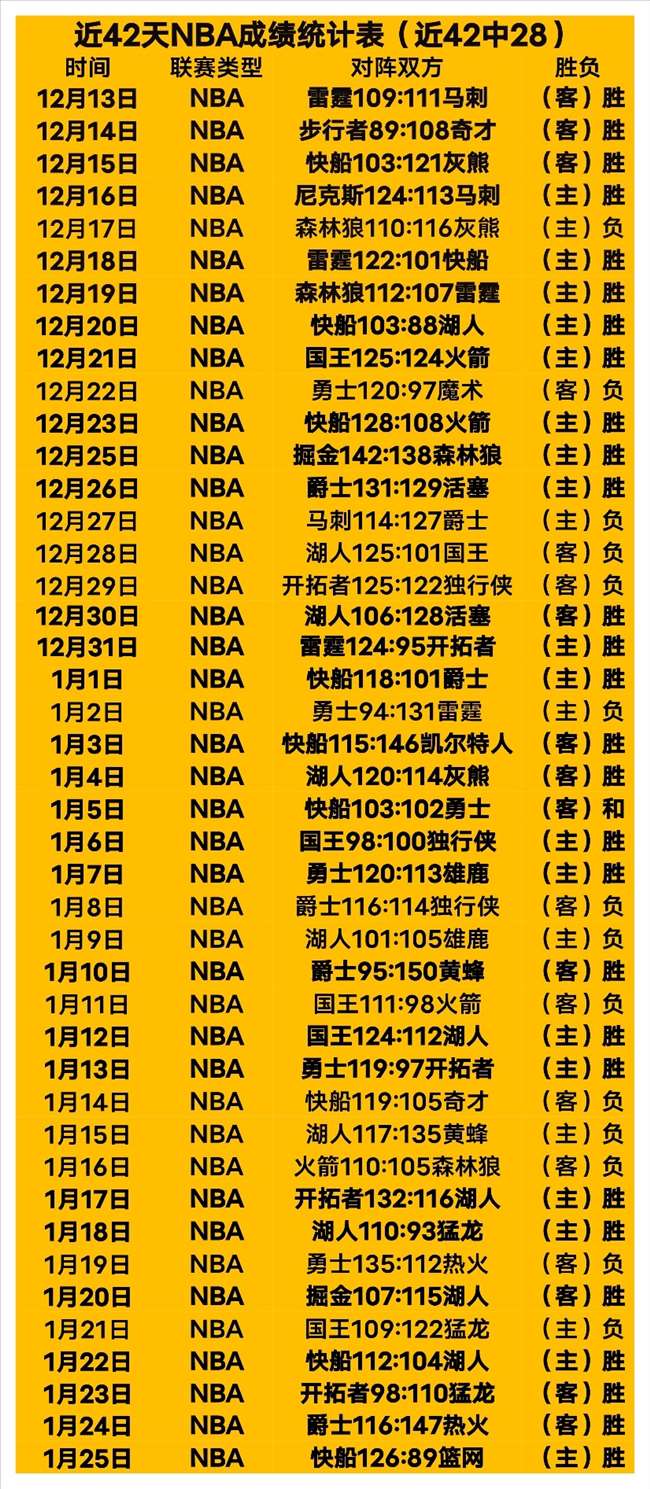 瓜迪奥拉暂,放焦虑,曼联进攻变,球友会,球友会入口,球友会官方入口,球友会官方网址