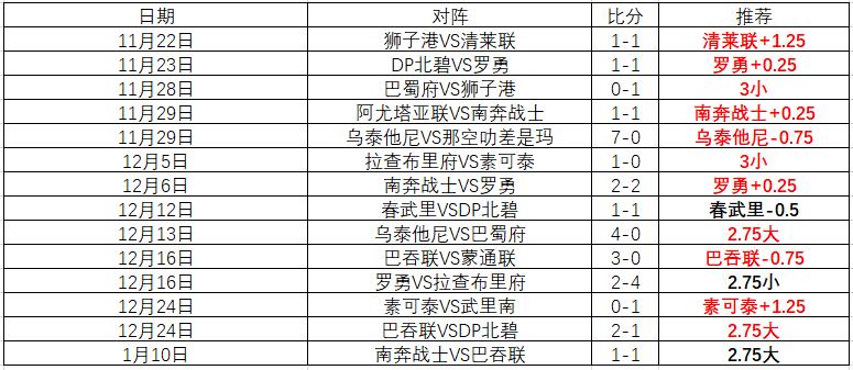 破解断头台,的神秘奇术,大揭秘,球友会,球友会入口,球友会官方入口,球友会官方网址