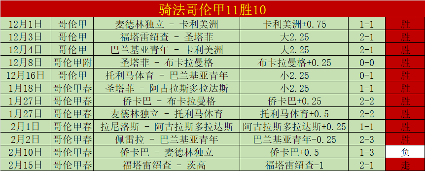 里瓦尔多青,岛盛大登场,踏上中超征,球友会,球友会入口,球友会官方入口,球友会官方网址