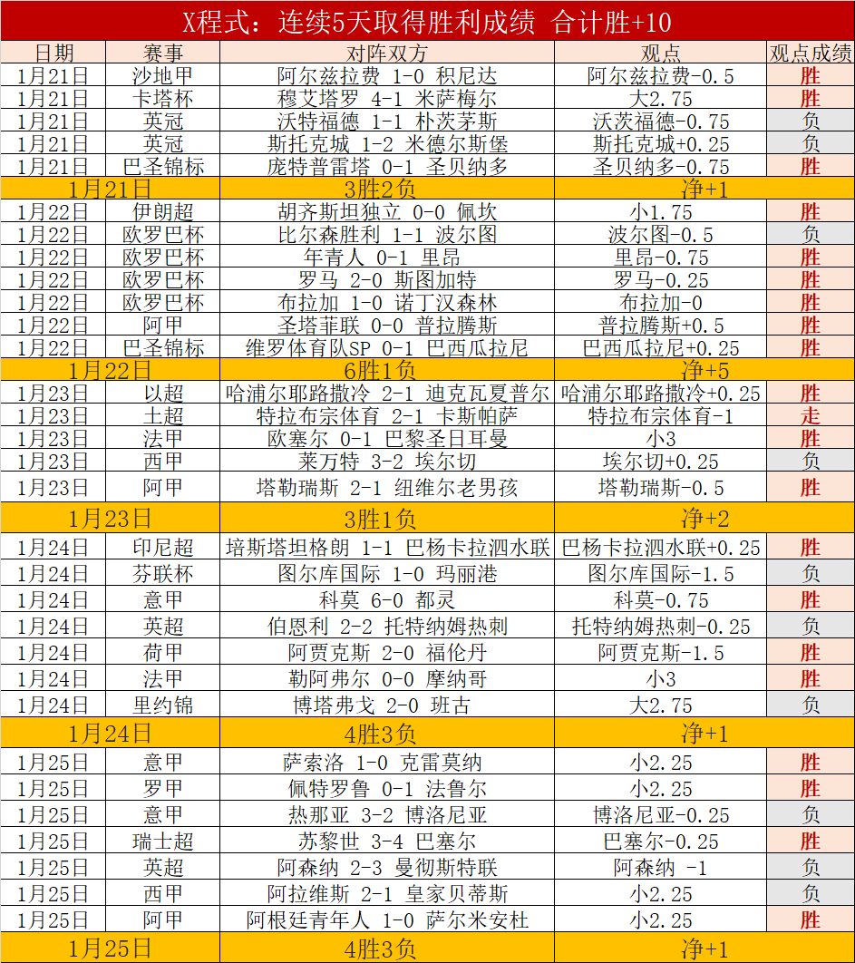 神秘射手爆,昔日第四前,锋重返轮换,球友会,球友会入口,球友会官方入口,球友会官方网址