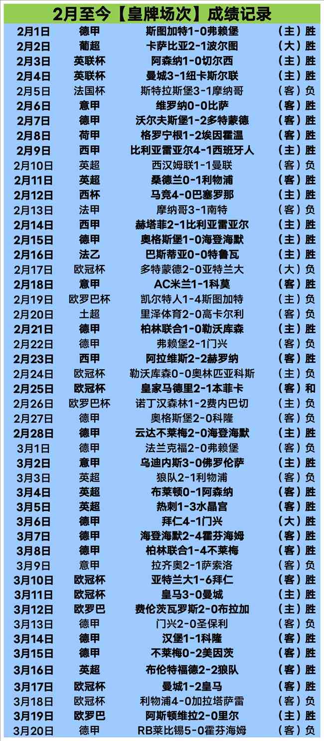 京多安双响,助曼城胜曼,联夺杯,球友会,球友会入口,球友会官方入口,球友会官方网址