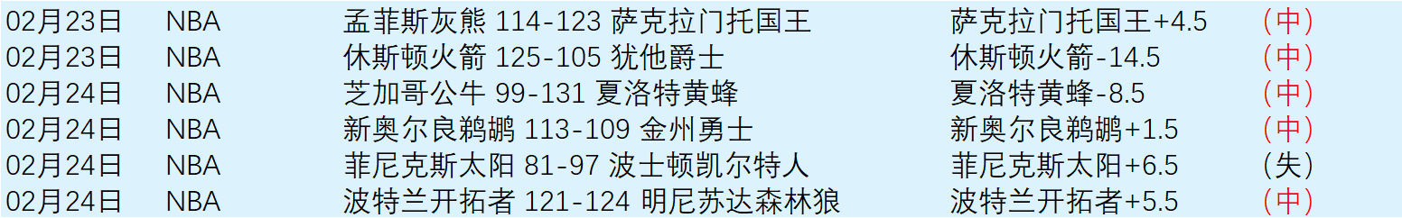 曼联名宿阿,斯顿病重,资金短缺求,球友会,球友会入口,球友会官方入口,球友会官方网址