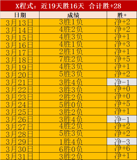 生化危机,安魂曲生存,攻略,球友会,球友会入口,球友会官方入口,球友会官方网址