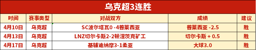 生化危机,安魂曲生存,攻略,球友会,球友会入口,球友会官方入口,球友会官方网址