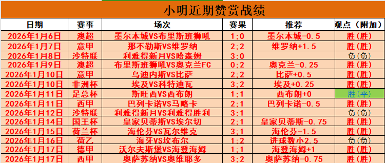 专家解析,期大乐透前,区十码质合,球友会,球友会入口,球友会官方入口,球友会官方网址