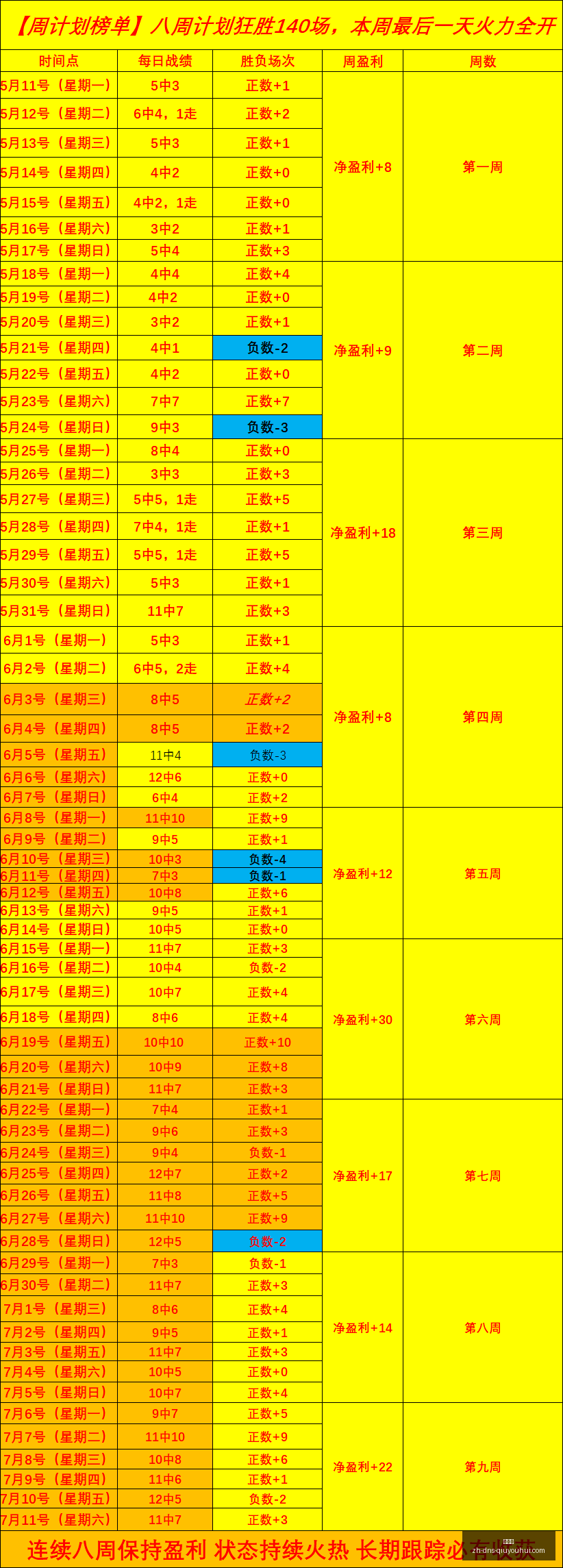 球友会,球友会官网,球友会App,球友会官网,球友会App,球友会直播,球友会互动,球友会平台