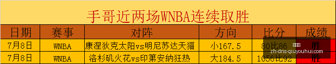 球友会,球友会官网,球友会App,球友会官网,球友会App,球友会直播,球友会互动,球友会平台