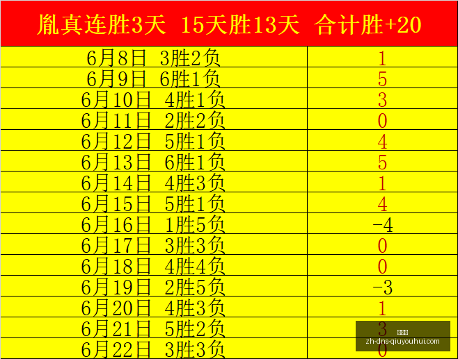 球友会,球友会官网,球友会App,球友会官网,球友会App,球友会直播,球友会互动,球友会平台