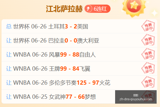 粉丝连赢,周攻略,状态火热信,球友会官网,球友会App,球友会直播,球友会互动,球友会平台