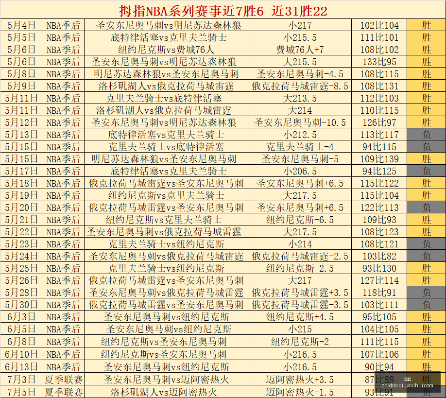 马雷斯卡切,尔西之旅,虽短促却辉,球友会官网,球友会App,球友会直播,球友会互动,球友会平台