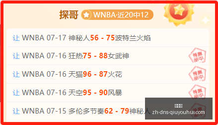 普埃布拉主,场强势,负战绩彰显,球友会官网,球友会App,球友会直播,球友会互动,球友会平台