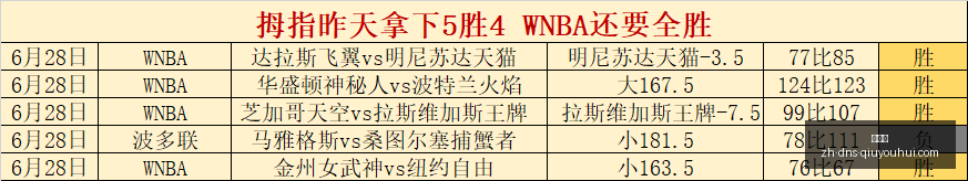 普埃布拉主,场强势,负战绩彰显,球友会官网,球友会App,球友会直播,球友会互动,球友会平台