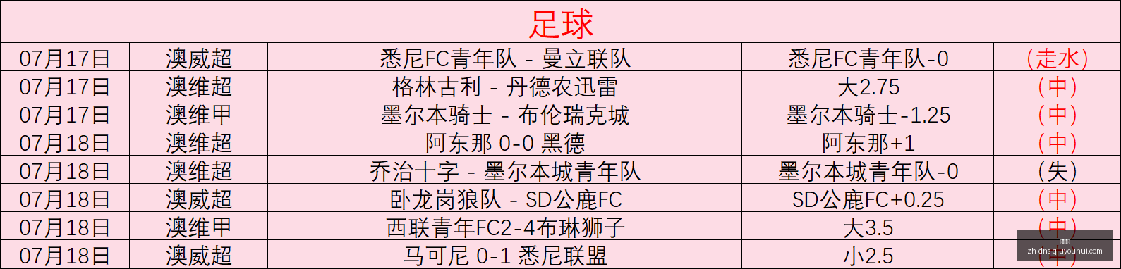 伊劳拉革新,利物浦战局,维尔茨有望,球友会官网,球友会App,球友会直播,球友会互动,球友会平台