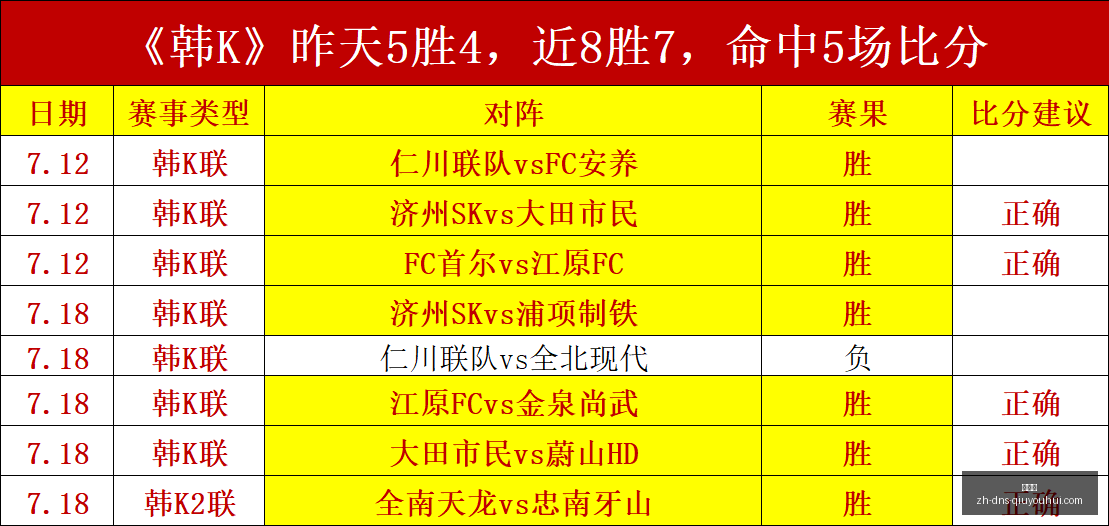 官方公告切,尔西,大巨星悉数,球友会官网,球友会App,球友会直播,球友会互动,球友会平台
