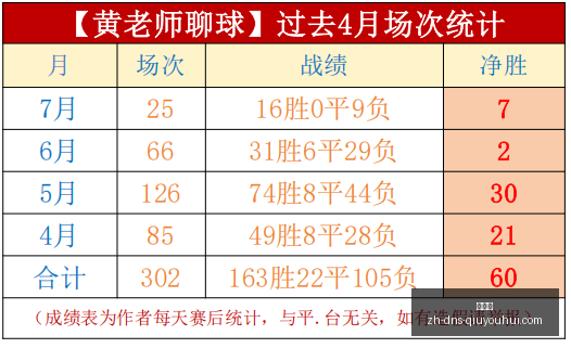 官方公告切,尔西,大巨星悉数,球友会官网,球友会App,球友会直播,球友会互动,球友会平台