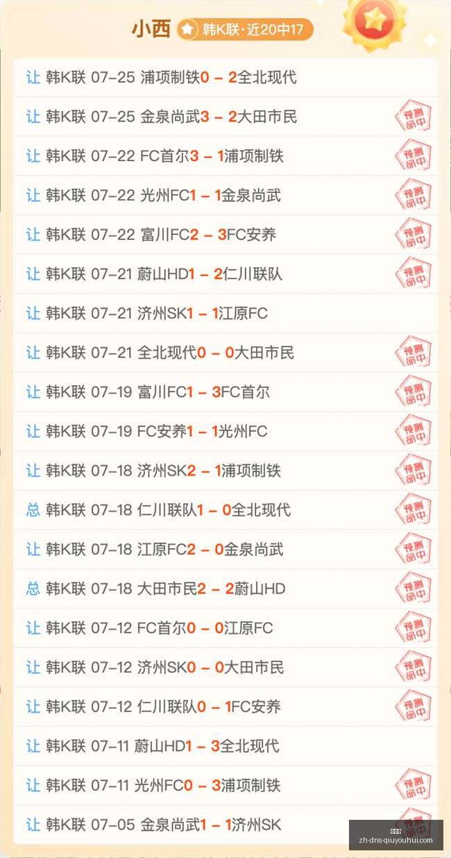 中北美杯,亮点回顾,今日芝加哥,球友会官网,球友会App,球友会直播,球友会互动,球友会平台
