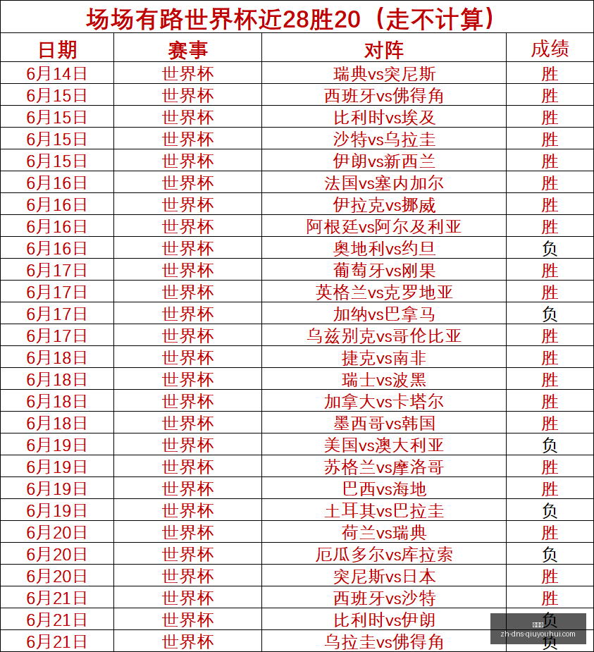 最新对决阿,根廷独立力,压普拉腾斯,球友会官网,球友会App,球友会直播,球友会互动,球友会平台