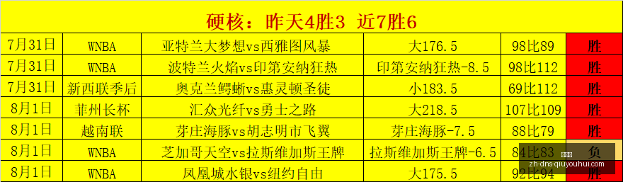 最新对决阿,根廷独立力,压普拉腾斯,球友会官网,球友会App,球友会直播,球友会互动,球友会平台