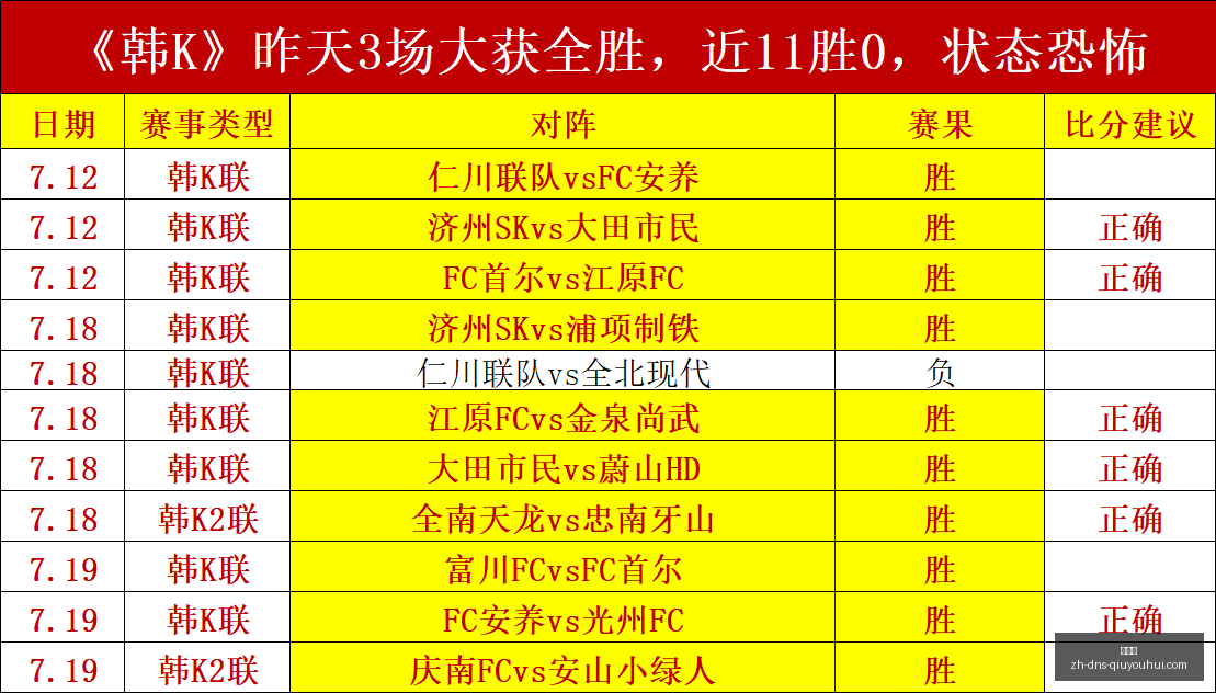 前瞻赛事解,风暴与天空,对决,球友会官网,球友会App,球友会直播,球友会互动,球友会平台
