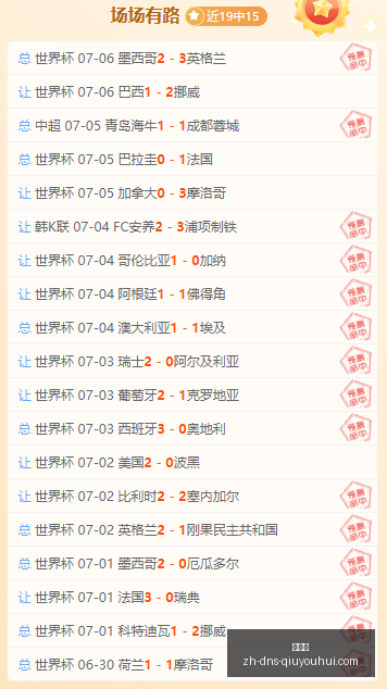 英超教练胜,率排行榜,瓜迪奥拉领,球友会官网,球友会App,球友会直播,球友会互动,球友会平台