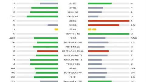 药品价格规范管理覆盖2.7万规格品种