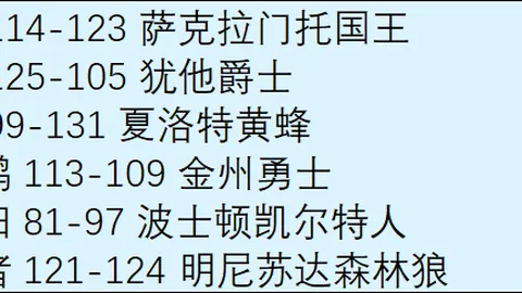 曼联名宿阿斯顿病重，资金短缺求援，退役球员协会遭质疑
