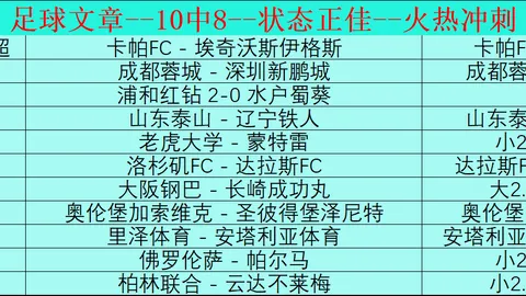 热刺战胜伤病挑战，刷新6项纪录，本赛季三胜曼联，连续三年交锋不败对抗曼联