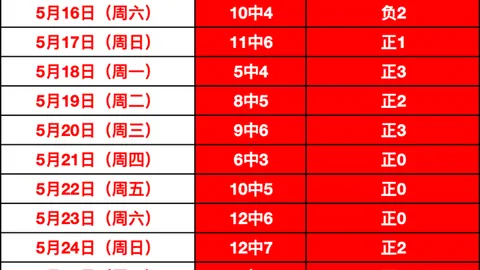 越南联赛焦点战：鲶鱼对阵河内水牛，高能对决