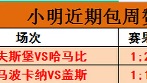 球友会 072336 80