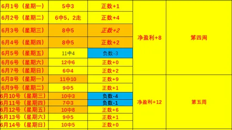 球友会，球友会直播， 075222