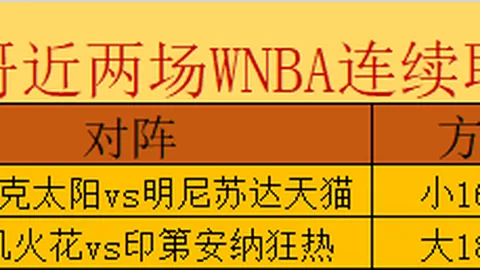 球友会，球友会App， 075423