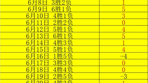 球友会 075424 2