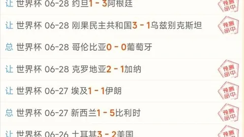 2026深度解析球友会互动：15中10对决，剧本大