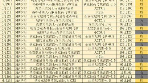 马雷斯卡切尔西之旅：虽短促却辉煌，未来表现值得期待