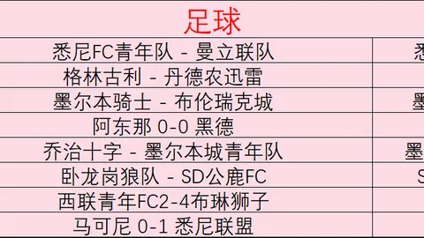 伊劳拉革新利物浦战局，维尔茨有望成为新核心的终极指南