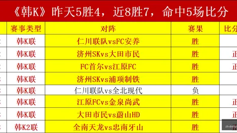官方公告切尔西6大巨星悉数归队，内托领衔阵容大洗牌