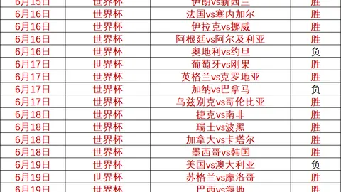 2026最新对决阿根廷独立力压普拉腾斯，独家实力解析